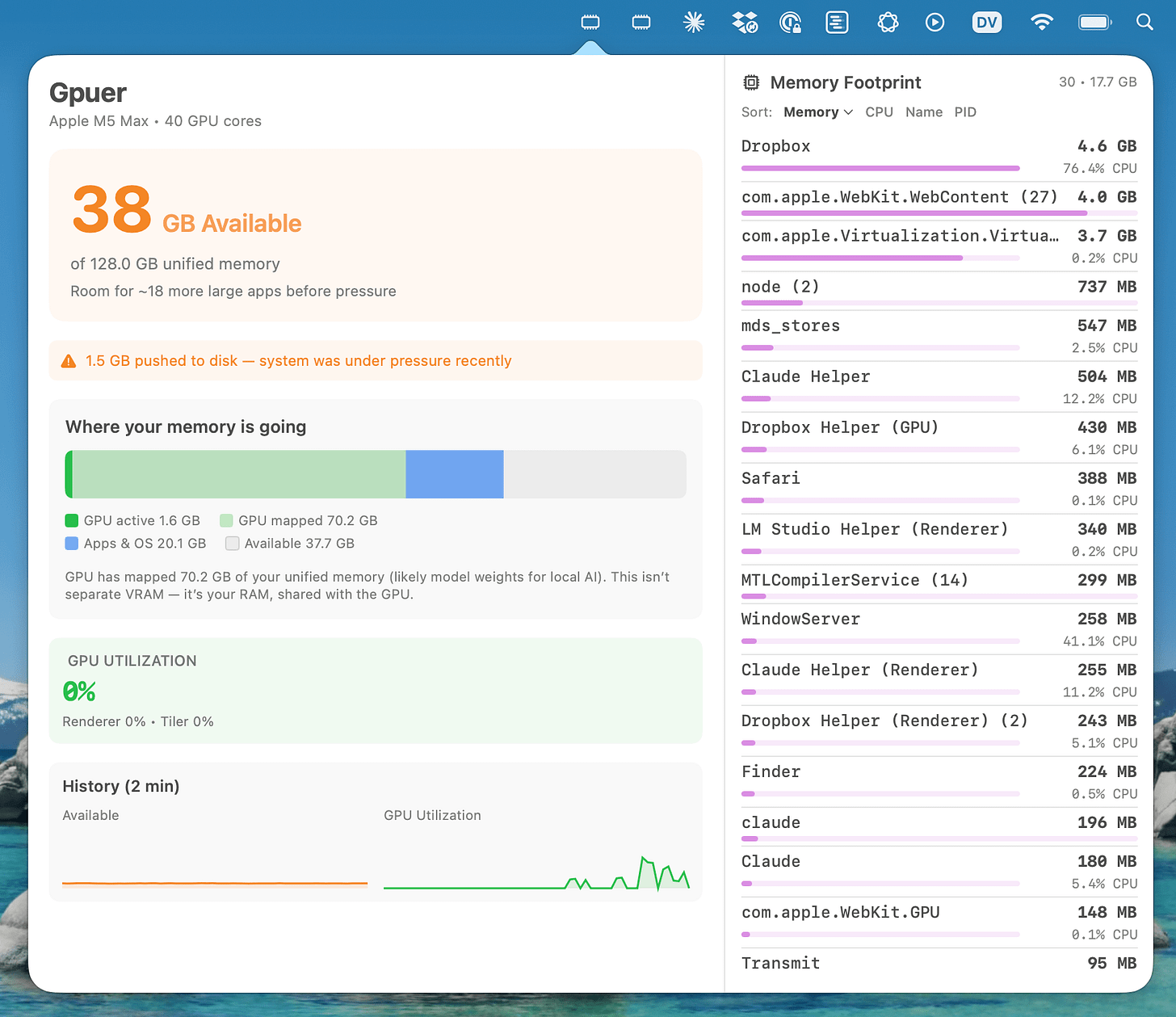Screenshot of the Gpuer app on macOS showing memory usage for an Apple M5 Max with 40 GPU cores. Left panel: a large orange "38 GB Available" readout showing usage of 128.0 GB unified memory, "Room for ~18 more large apps before pressure", a warning banner reading "1.5 GB pushed to disk — system was under pressure recently", a horizontal segmented bar chart labeled "Where your memory is going" with green, blue, and grey segments and a legend, an explanatory note about GPU unified memory, a GPU Utilization section showing 0%, and a History graph showing Available and GPU Utilization over time as line charts. Right panel: a Memory Footprint list sorted by Memory, showing process names with horizontal pink/purple usage bars and CPU percentage labels beside each entry, covering processes including Dropbox, WebKit, Virtualization, node, Claude Helper, Safari, LM Studio, WindowServer, Finder, and others. Screenshot of the Gpuer app on macOS showing memory usage for an Apple M5 Max with 40 GPU cores. Left panel: a large orange "38 GB Available" readout showing usage of 128.0 GB unified memory, "Room for ~18 more large apps before pressure", a warning banner reading "1.5 GB pushed to disk — system was under pressure recently", a horizontal segmented bar chart labeled "Where your memory is going" with green, blue, and grey segments and a legend, an explanatory note about GPU unified memory, a GPU Utilization section showing 0%, and a History graph showing Available and GPU Utilization over time as line charts. Right panel: a Memory Footprint list sorted by Memory, showing process names with horizontal pink/purple usage bars and CPU percentage labels beside each entry, covering processes including Dropbox, WebKit, Virtualization, node, Claude Helper, Safari, LM Studio, WindowServer, Finder, and others.