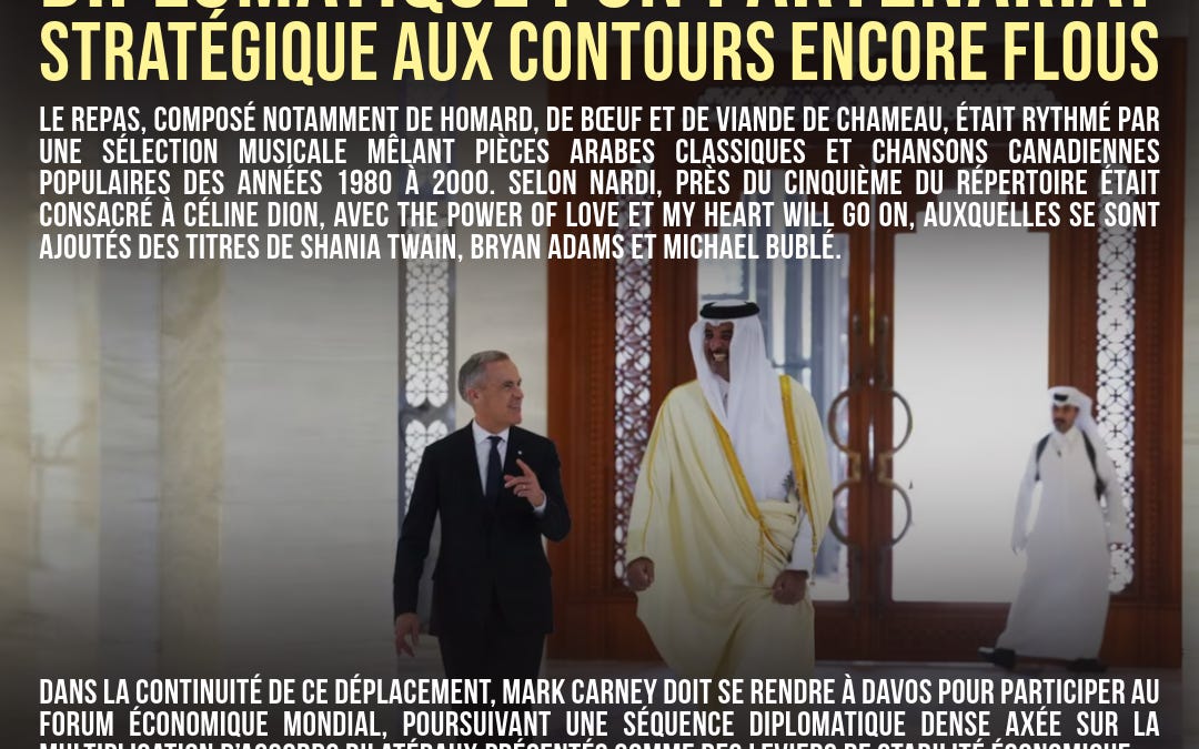 Qatar’s Investments and Diplomacy: A Strategic Partnership Unveiled