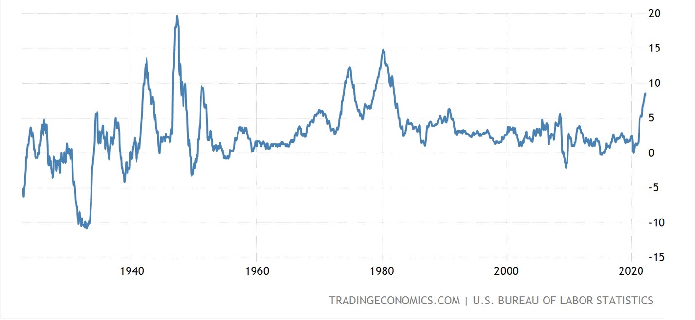 Graphical user interface, chart, line chart

Description automatically generated