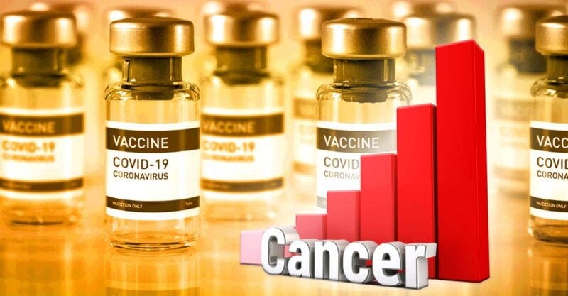 covid vaccines and increasing cancer chart