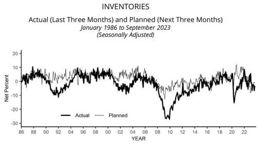 A graph of a graph showing the growth of a stock market
Description automatically generated with medium confidence A graph of a graph showing the growth of a stock market
Description automatically generated with medium confidence