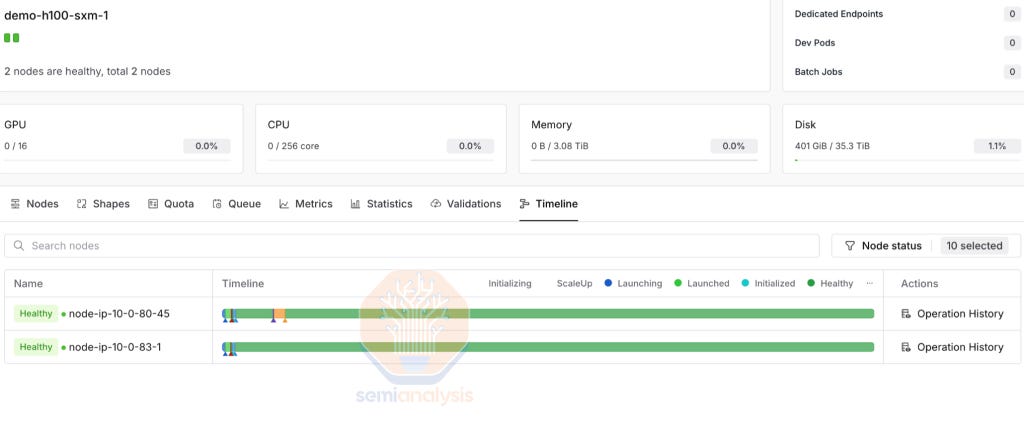 The GPU Cloud ClusterMAX™ Rating System | How to Rent GPUs