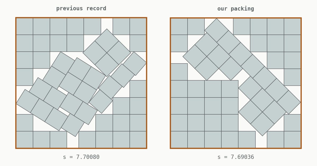 Improving 25 square packing upper bounds through evolutionary LLM program search