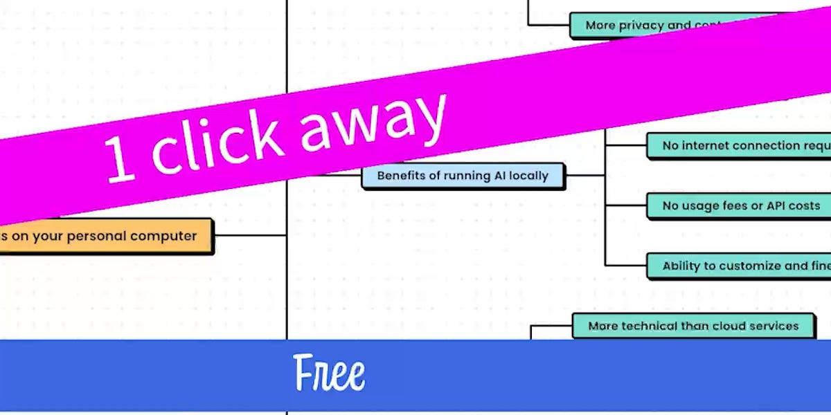 1 click away: Free local AI - by Eva Rtology