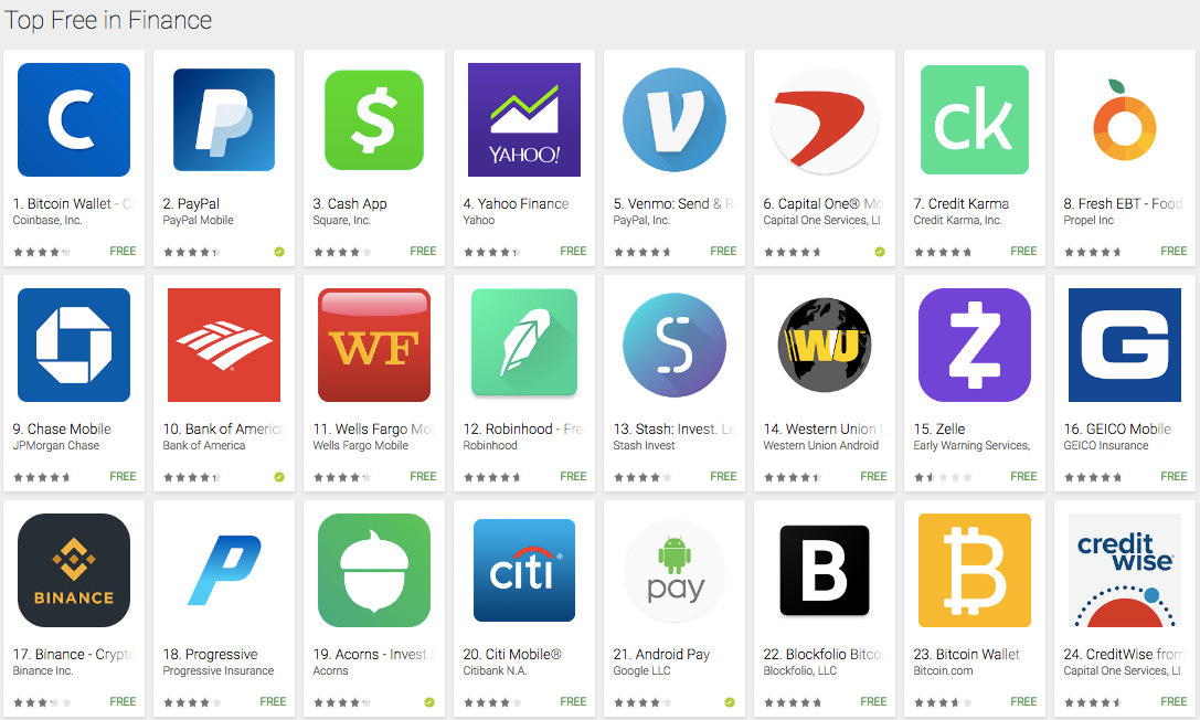 The Most Downloaded Free Finance Apps of 2017 The Most Downloaded Free Finance Apps of 2017