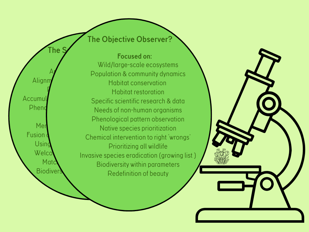 Ecologist subsuming gardener diagram