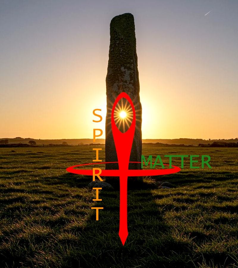 A tall, thin standing stone, with a viewing hole looking at the sun. The word 'Spirit' is overlain vertically, and 'matter', horizontally. A tall, thin standing stone, with a viewing hole looking at the sun. The word 'Spirit' is overlain vertically, and 'matter', horizontally.