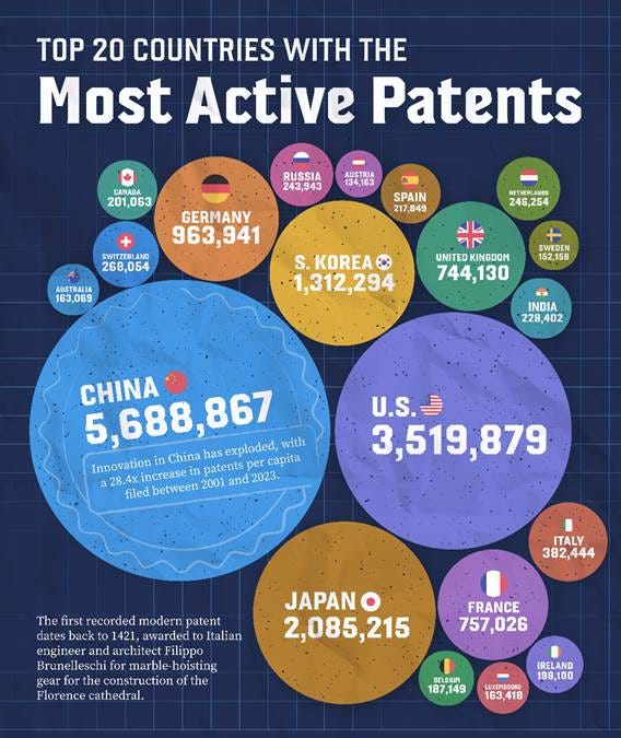 From the &ldquo;world&rsquo;s factory&rdquo; to its &ldquo;R&D center&rdquo;
