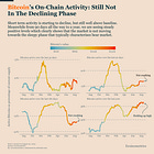 On-Chain Activity Backs the Bull, But ETFs Are Changing the Signal