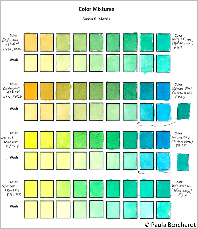 A page of color mixing samples I created for my Color Mixing class