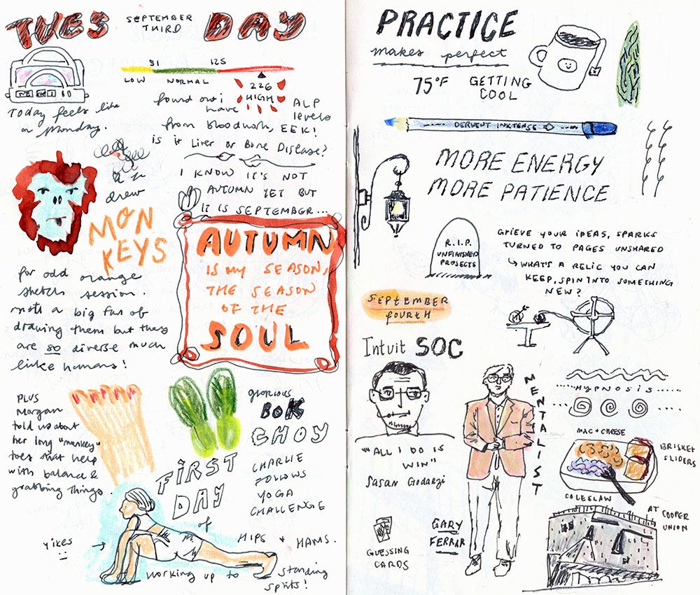 A week of visual journaling - by Carolyn Yoo - SEE YOU
