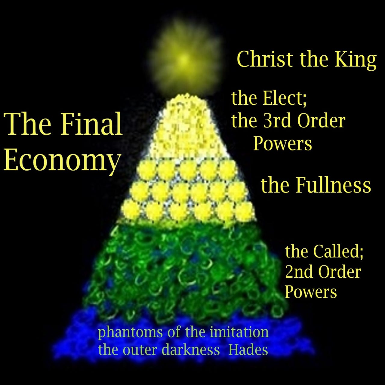 The Gnostic Reformation