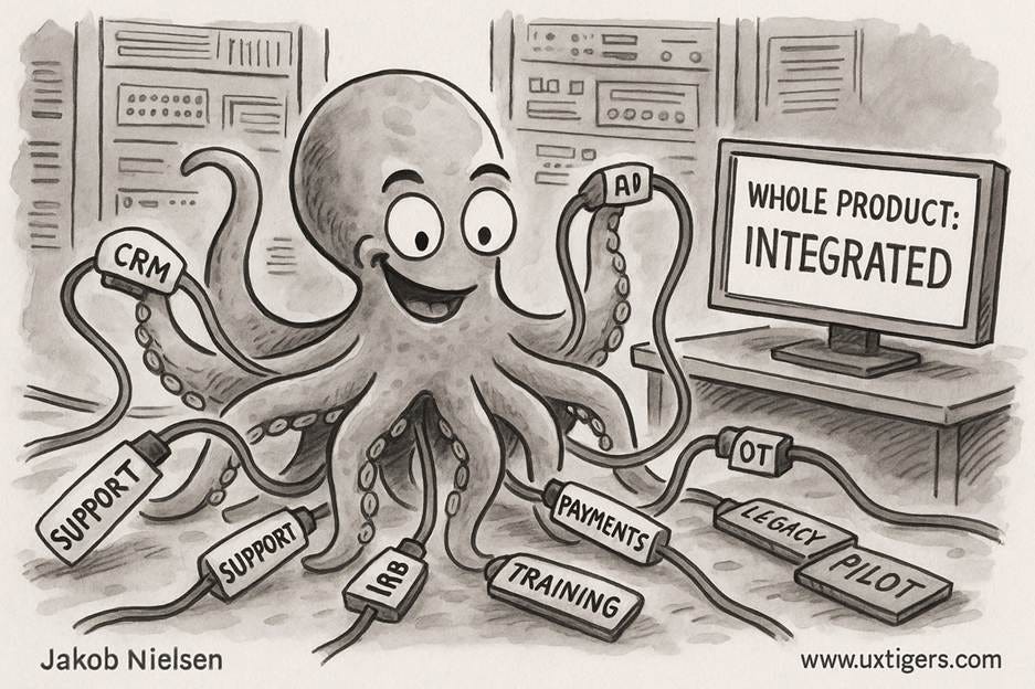 Cartoon of a cartoon of an octopus surrounded by cables

AI-generated content may be incorrect.