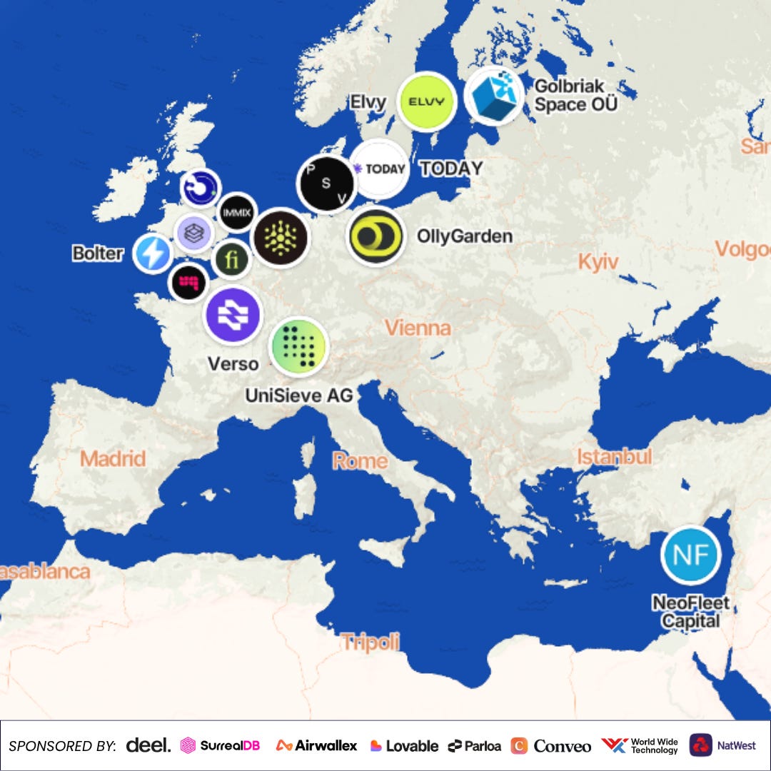 Scaling Europe Daily - 9.10.