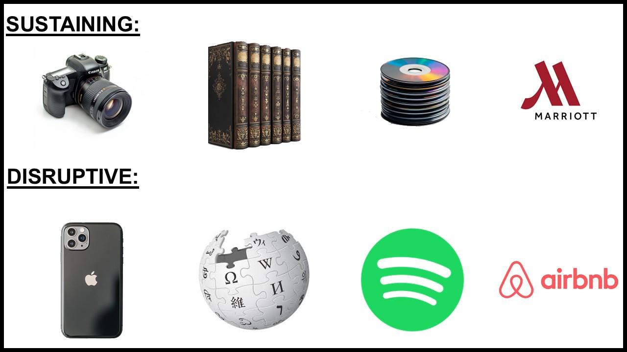 A group of books and a cd

AI-generated content may be incorrect.