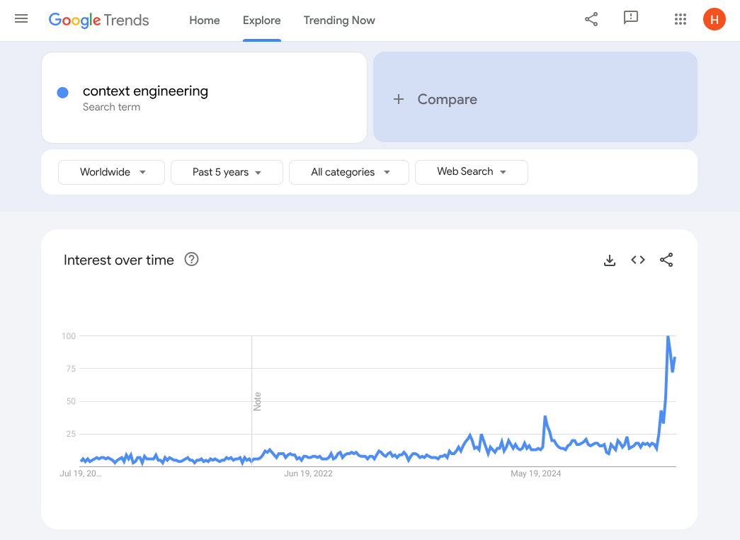 “Context engineering” has quickly become an in-demand AI skill.