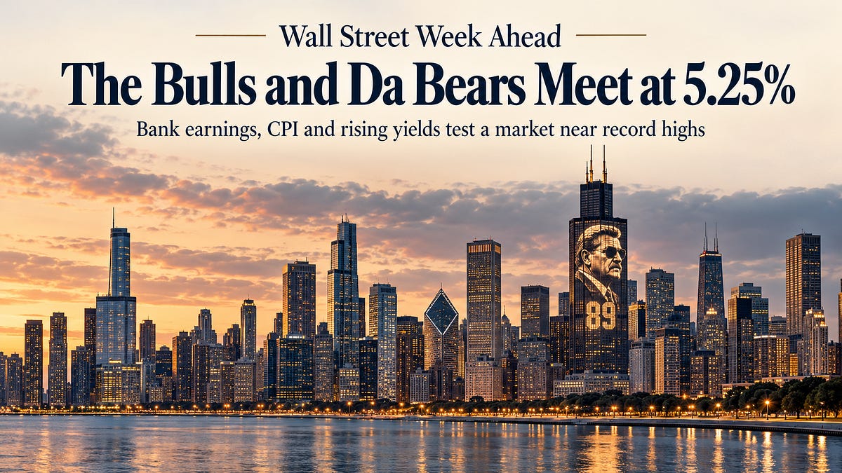 S&P 500 Futures Rise As Big Banks Prepare To Kick Off Earnings Season
