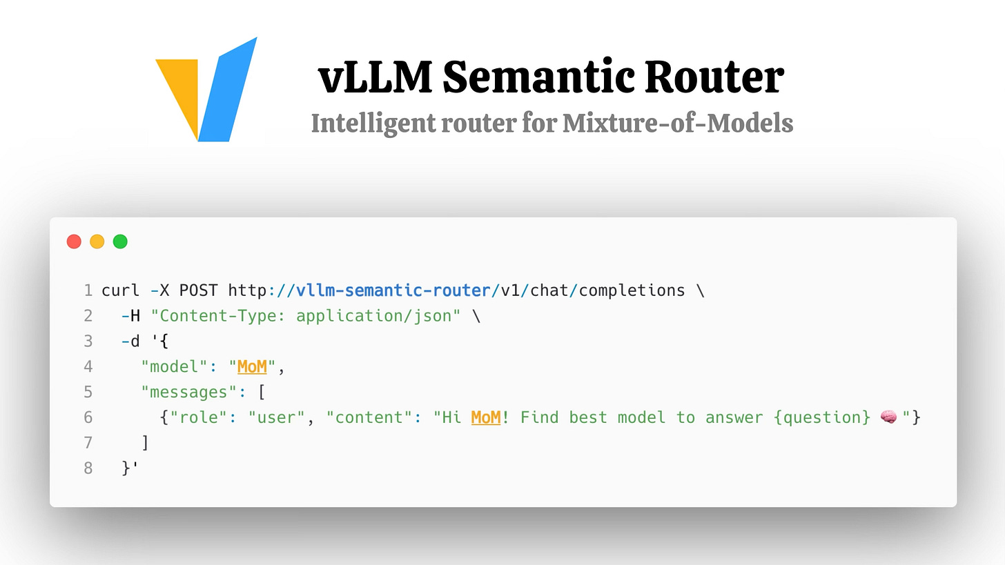 vLLM Semantic Router vLLM Semantic Router