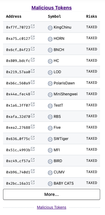 Malicious Tokens on https://eigenphi.io/ Malicious Tokens on https://eigenphi.io/