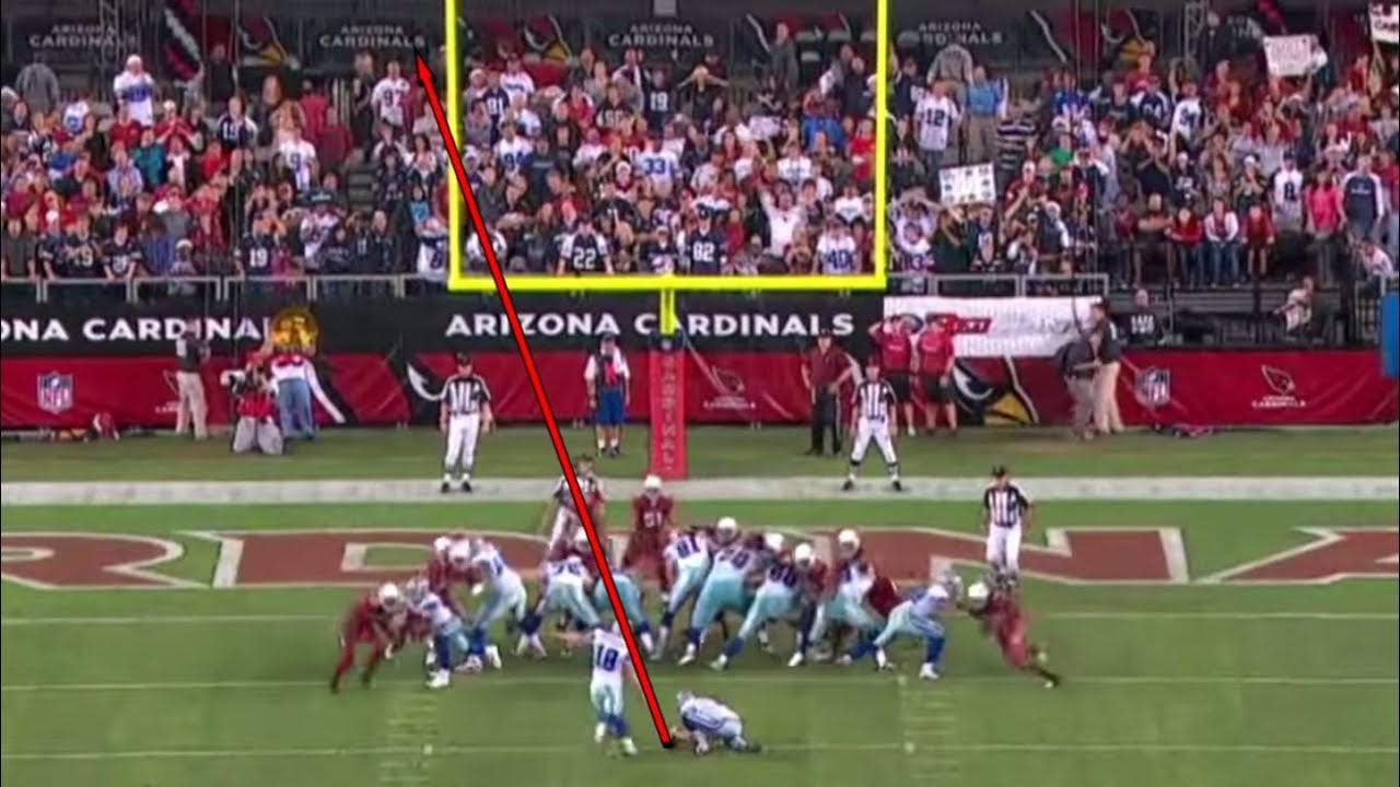 NFL Shortest Missed Field Goals (Missed Chip Shots)