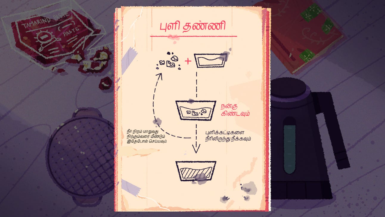 Ingredients for a recipe written in Tamil