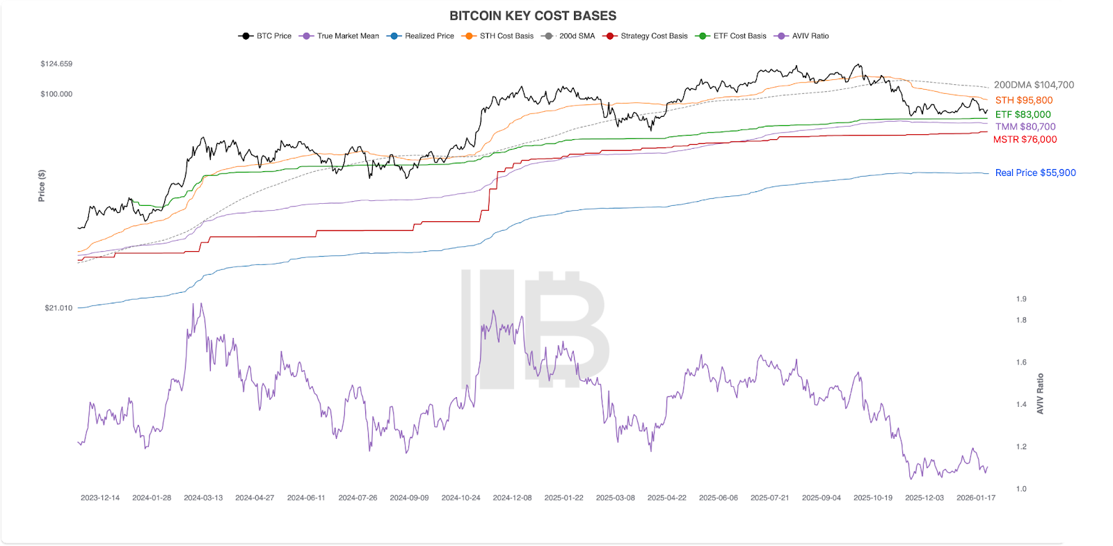 Stuck In The Middle With You - by Johan Bergman