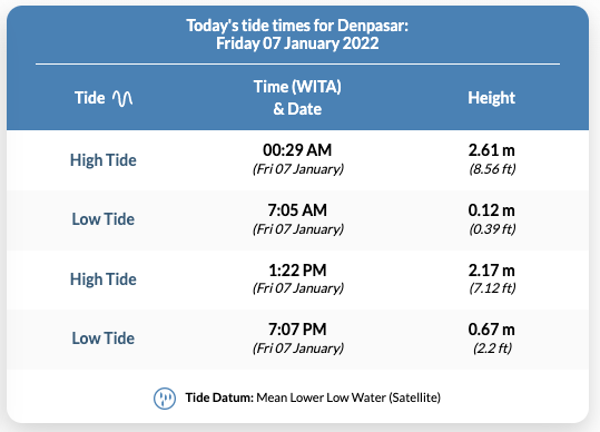 tides.png