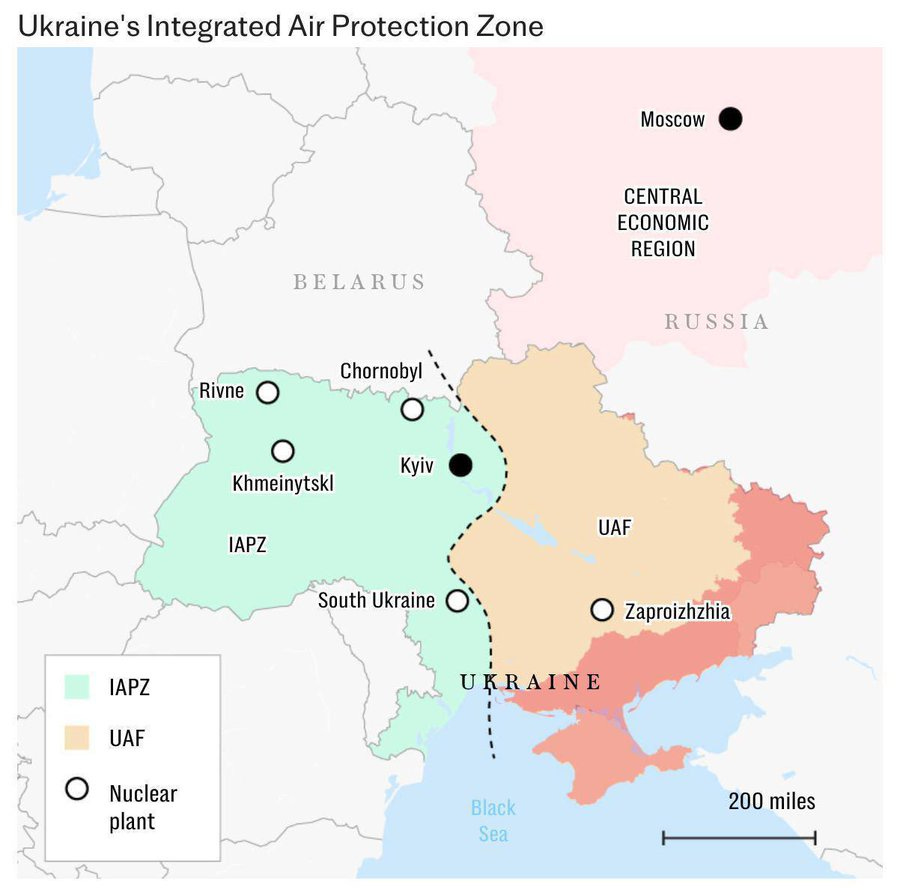 A map of Ukraine and surrounding regions, including parts of Russia and Belarus. The map highlights Ukraine\'s Integrated Air Protection Zone (IAPZ) in green, the Ukrainian Armed Forces (UAF) area in beige, and Russian-controlled areas in pink. Black dots mark cities like Kyiv, Rivne, Khmelnytskyi, South Ukraine, Zaporizhzhia, and Chernobyl, with a nuclear plant symbol at Chernobyl. A dashed line divides the IAPZ and UAF zones, and a scale shows 200 miles. Text labels include "Ukraine," "Russia," "Belarus," "Black Sea," and "Central Economic Region."