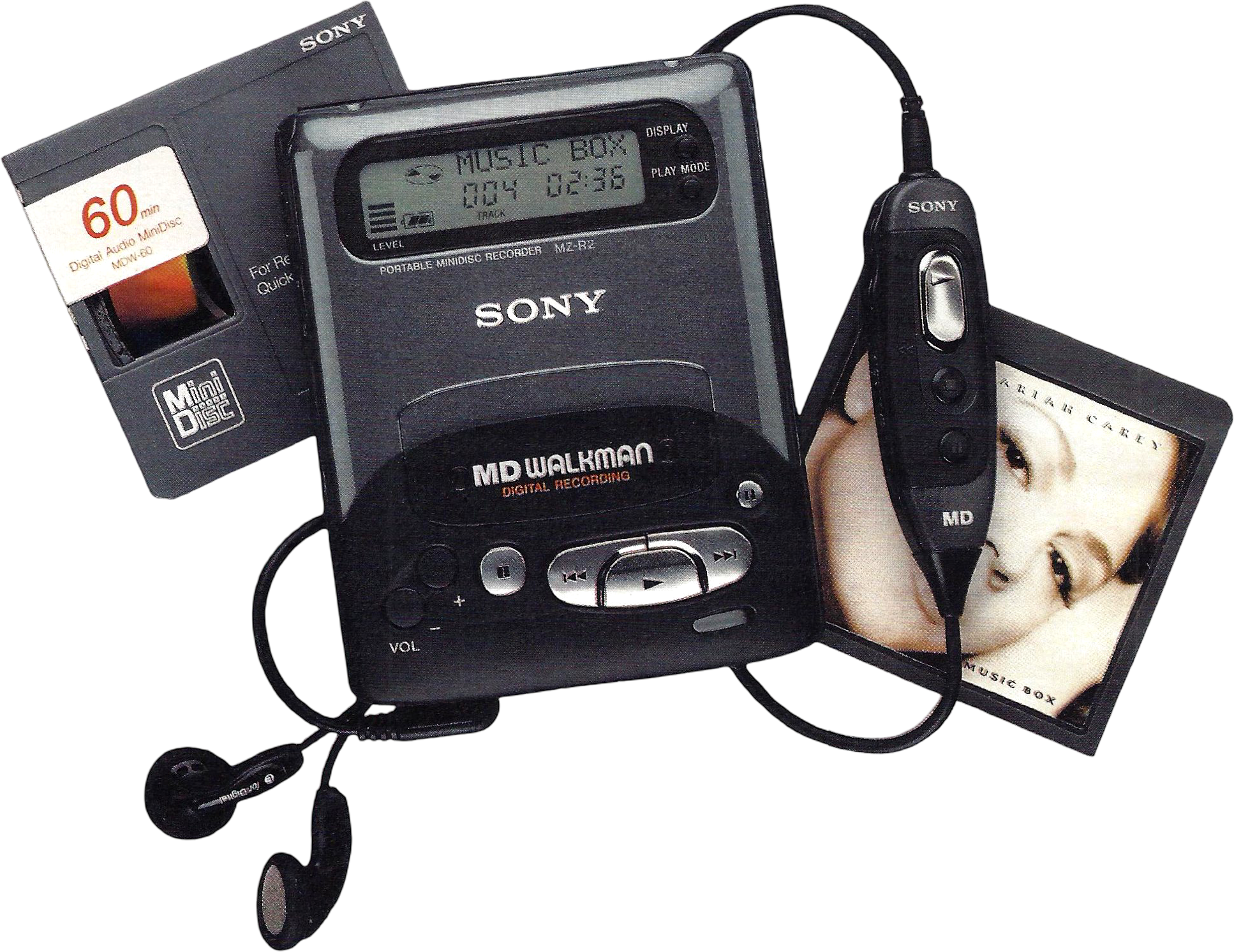 How MiniDisc Worked - by ObsoleteSony