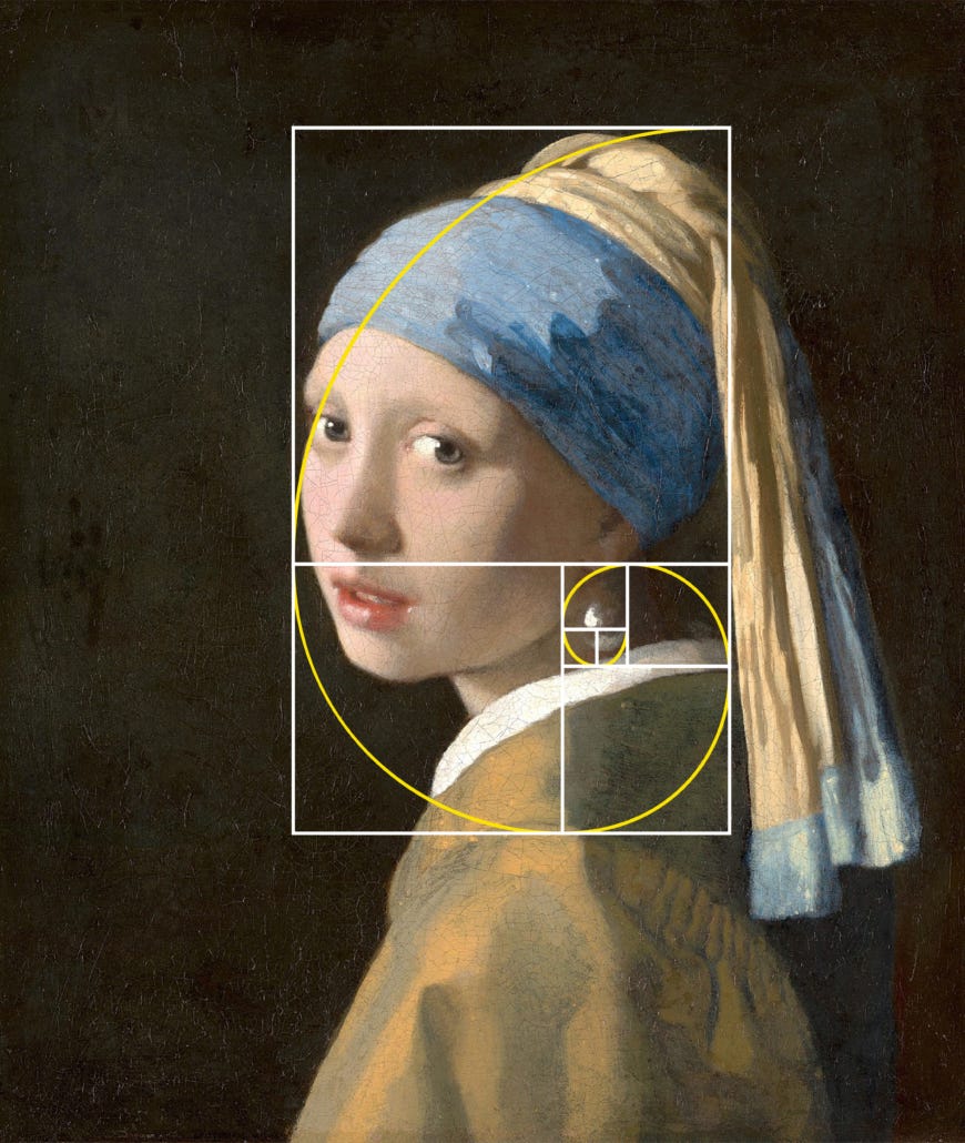 De Divina Proportione: The Golden Ratio Applied in Art ...