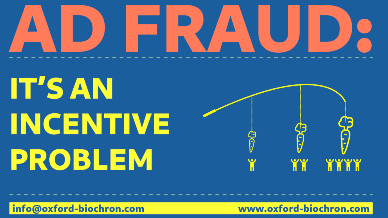 Ad fraud. It's an incentive problem.Ad fraud. It’s an incentive problem.
