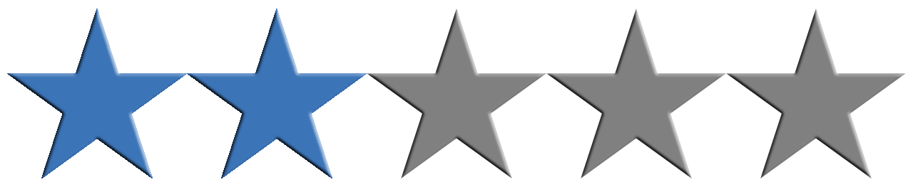 Kratom Review Rating Kratom Review Rating