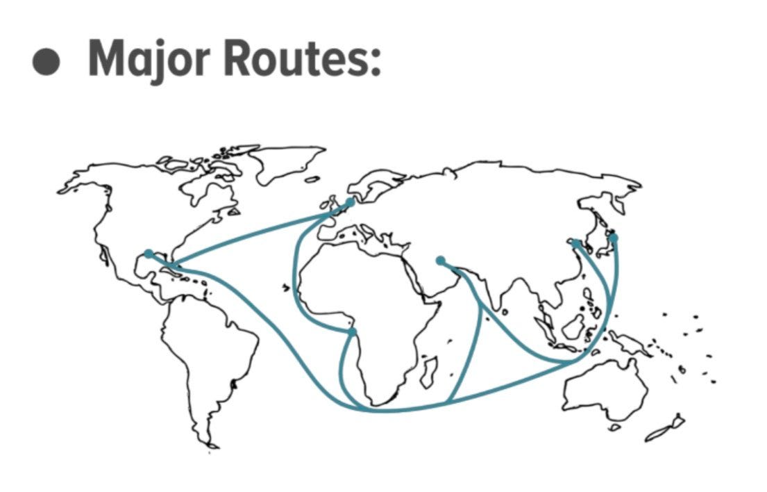 Tanker Shipping Market 1.0 Part 2/2 — Breakwave Advisors