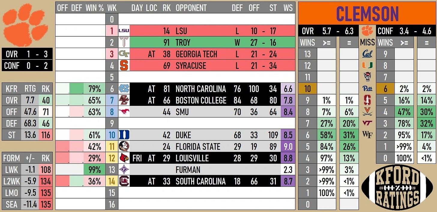 //img1.wsimg.com/isteam/ip/1568e90d-5220-4859-b2eb-e3b0861aa53a/3-CLEM-2fcb3e6.jpg/:/rs=w:1300,h:800