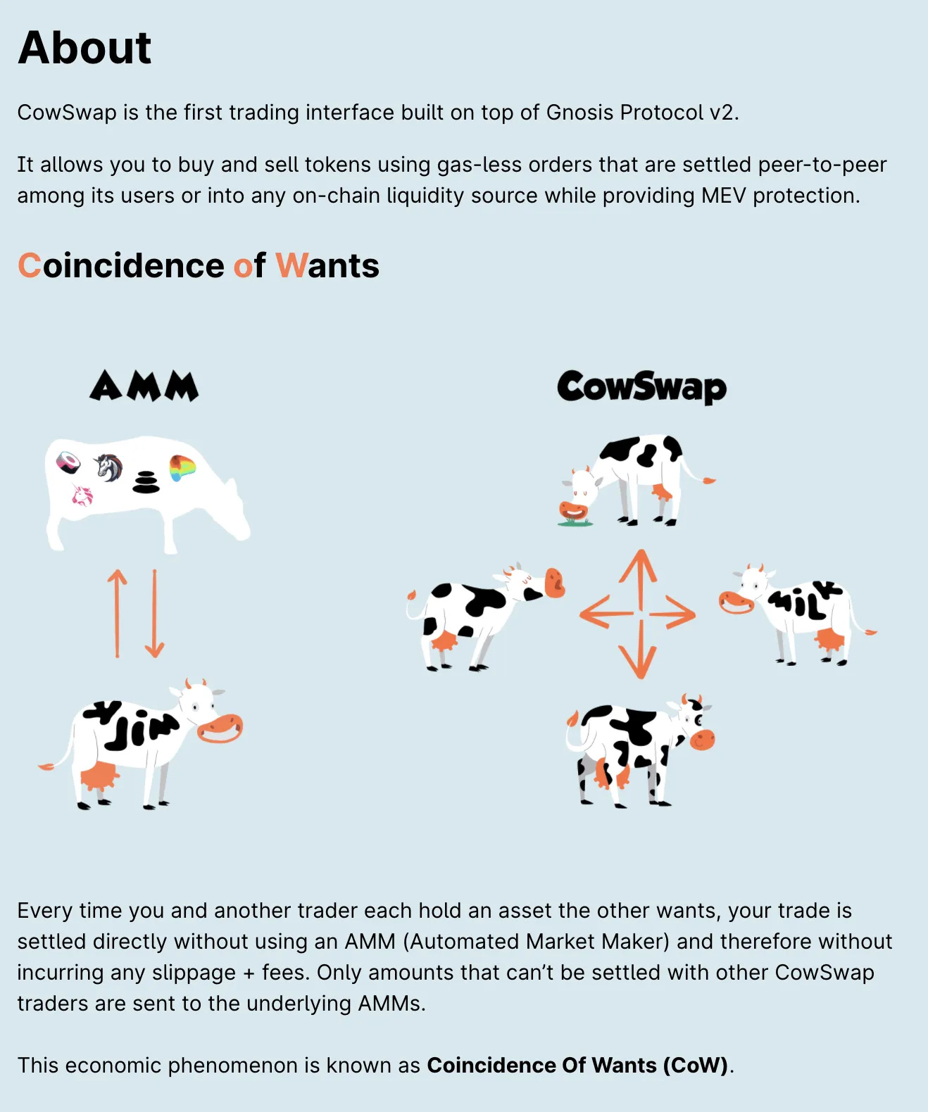 CoW Protocol (CowSwap) (COW) - All information about CoW Protocol (CowSwap)  ICO (Token Sale) - ICO Drops