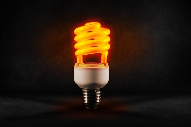 Is This a Good Idea? Here's How to Tell... Is This a Good Idea? Here's How to Tell...