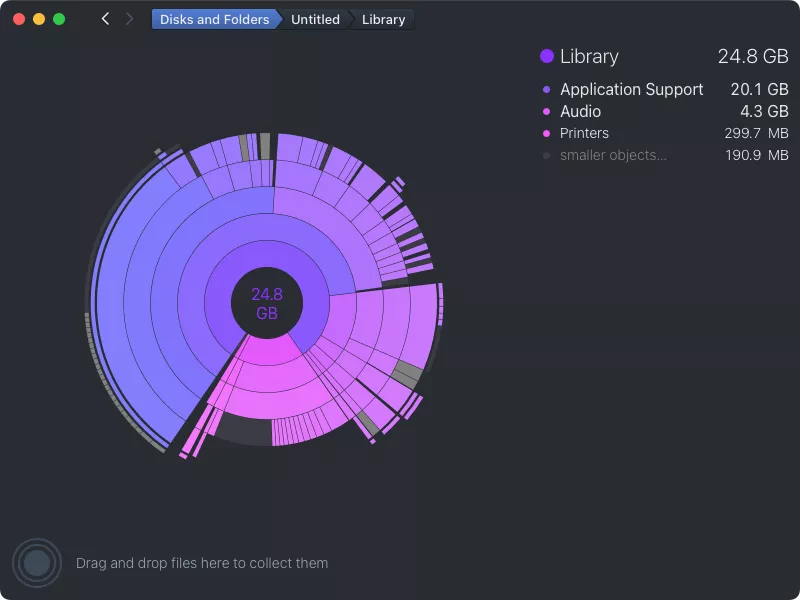 DaisyDisk Review. What Is this App about? Is It Safe to Use?