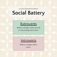 Do you feel drained or energized after spending time in social settings?  This reaction can be a key indicator of your "social battery" needs.  Introverts typically experience a sense of drain after