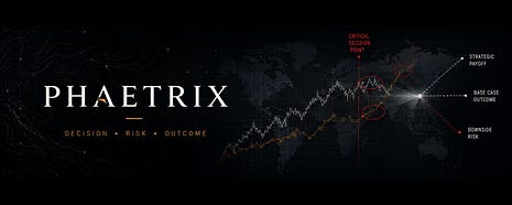 Phaetrix Investing