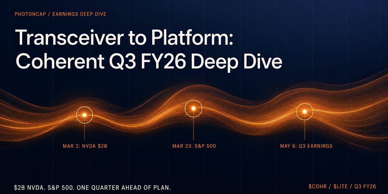 $20B+ New SAM on Top of +27% Pro Forma Revenue: The Quarter Coherent Crossed from Transceiver Player to Platform