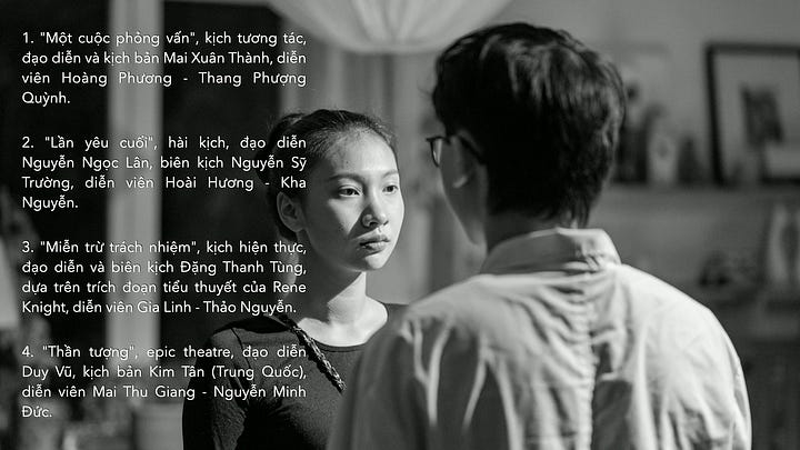 Acting Lab