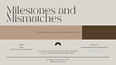 Milestones and Mismatches