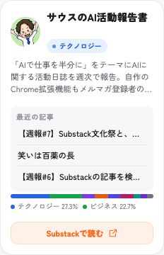 発行物カード。名前・カテゴリ・最近の記事・カテゴリバランスバー・Substackで読むボタン