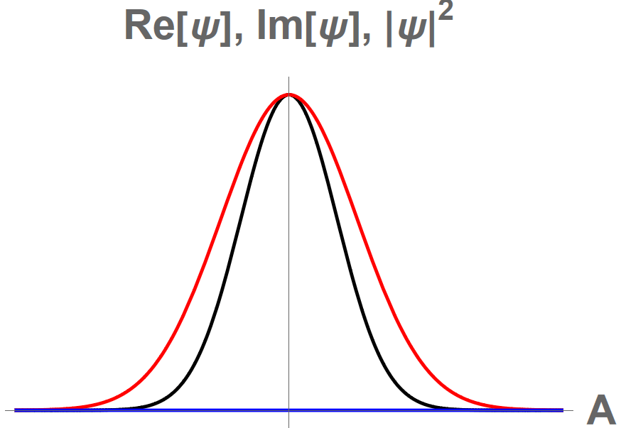 Part 1: What Photons Know That Investors Don't