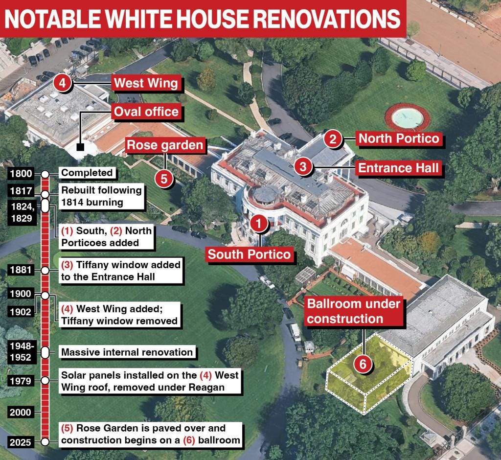 Inside the White House's renovations over the years