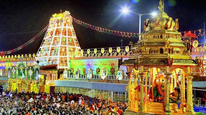 Ttd Map Explore the Divine with TTD’s Surrounding & Local Temples Tour