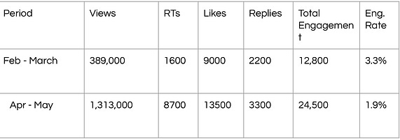 Https%3A%2F%2Fsubstack Post Media.s3.amazonaws.com%2Fpublic%2Fimages%2Fb3e6c63e F28c 4350 A76b 7a02860c3b44 571x201