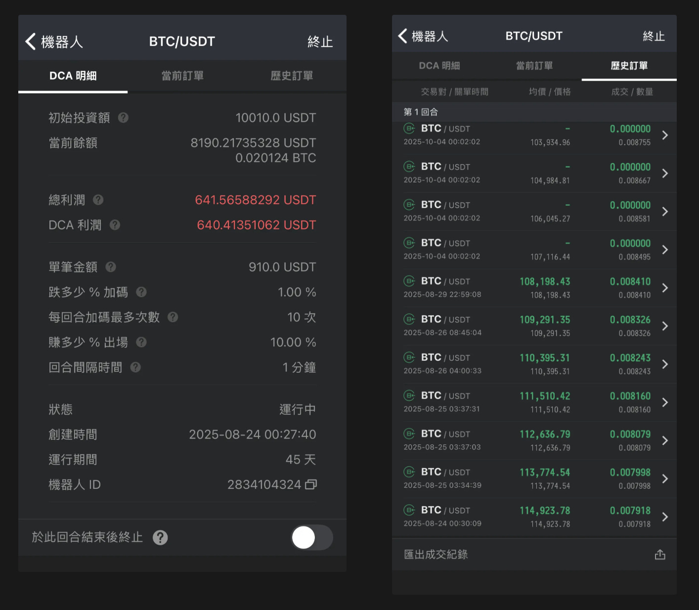 牛市的理性投資攻略：用機器對抗人性，用預測市場修正直覺- by 許明恩- 區塊勢