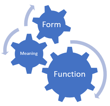 Levelling up from the bottom up