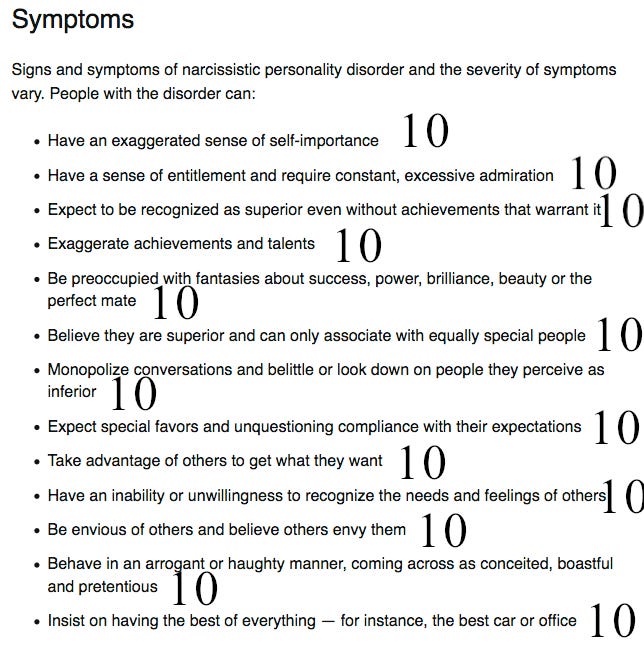 0 npd traits mayo clinic with 10 ratings.png
